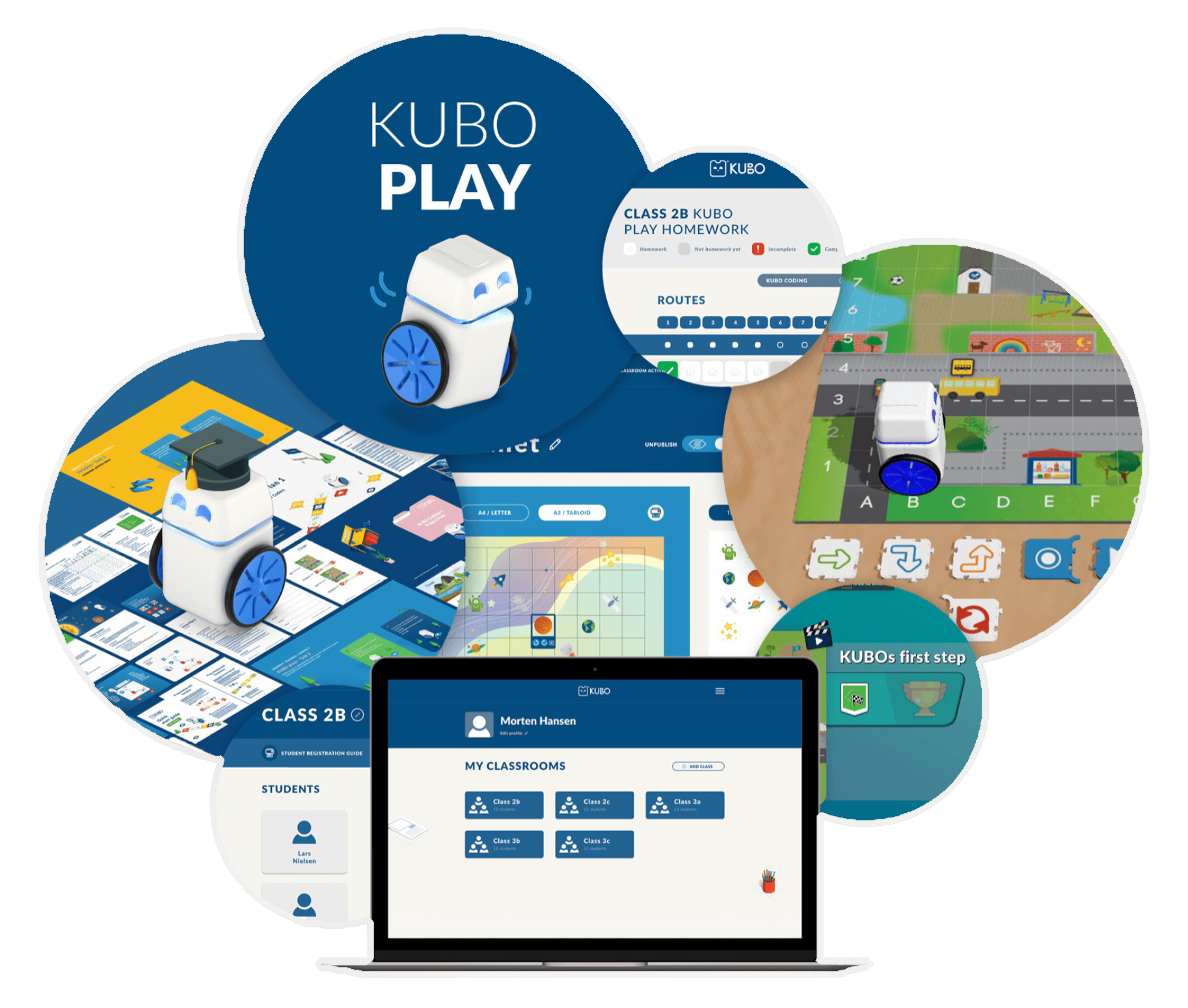 KUBO play portal colegio